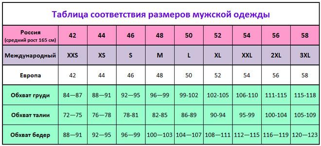 thumb_Chinatown2.ru_2015.07.26-10.26.06_485324_tablica_sootvetstviya_muzhskoy_odezhdy_aliexpress_na_Russkom_usa.