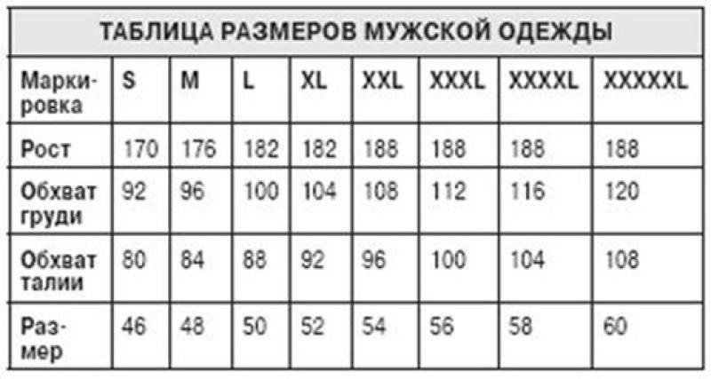 Тамада тосты за маму Тамада тосты за маму