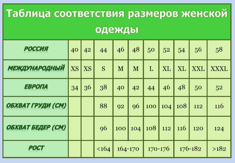 Размер Верхней Одежды Женской