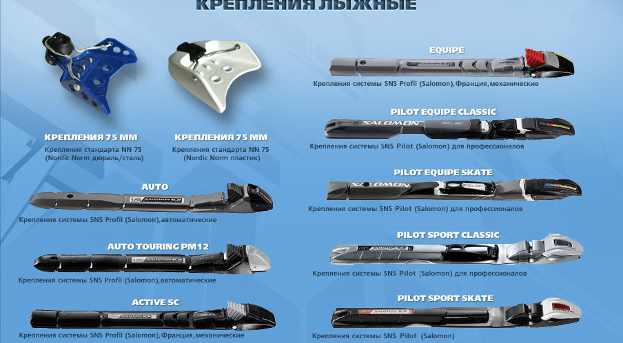 Инструкция крепления для лыж