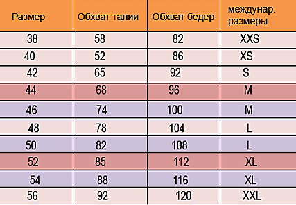 razmery-Odezhdy-2