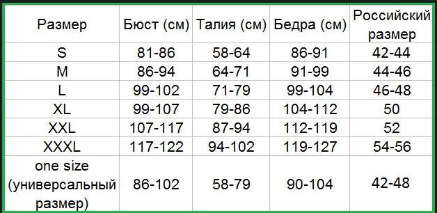 российская таблица размеров