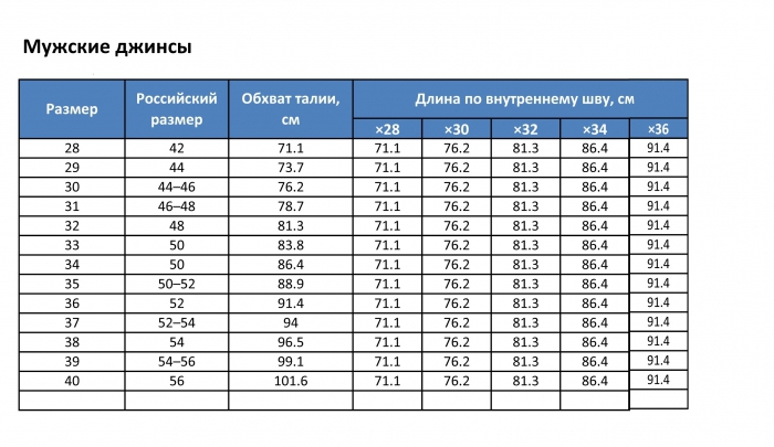 rozmri-dzhinsv-rozmr-dzhinsv-cholovchih-zhnochih-tablicya_105