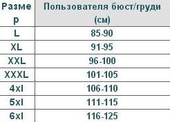 таблица размер обхват груди