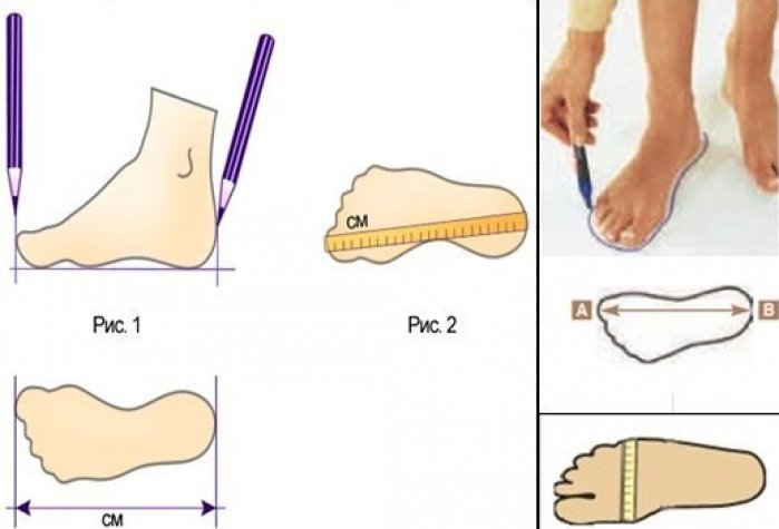 kak izmeryaty razmer nogi - Poisk v Google - Google Chrome_699x475