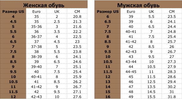 Womens-shoes_size-chart1