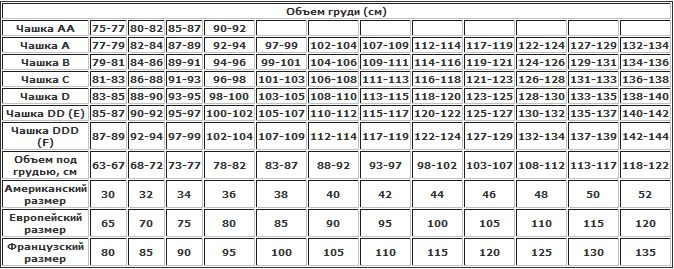 617207-tablica-razmerov-belea